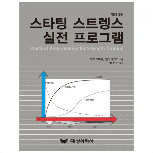 스타팅스트렝스 가격 및 할인정보